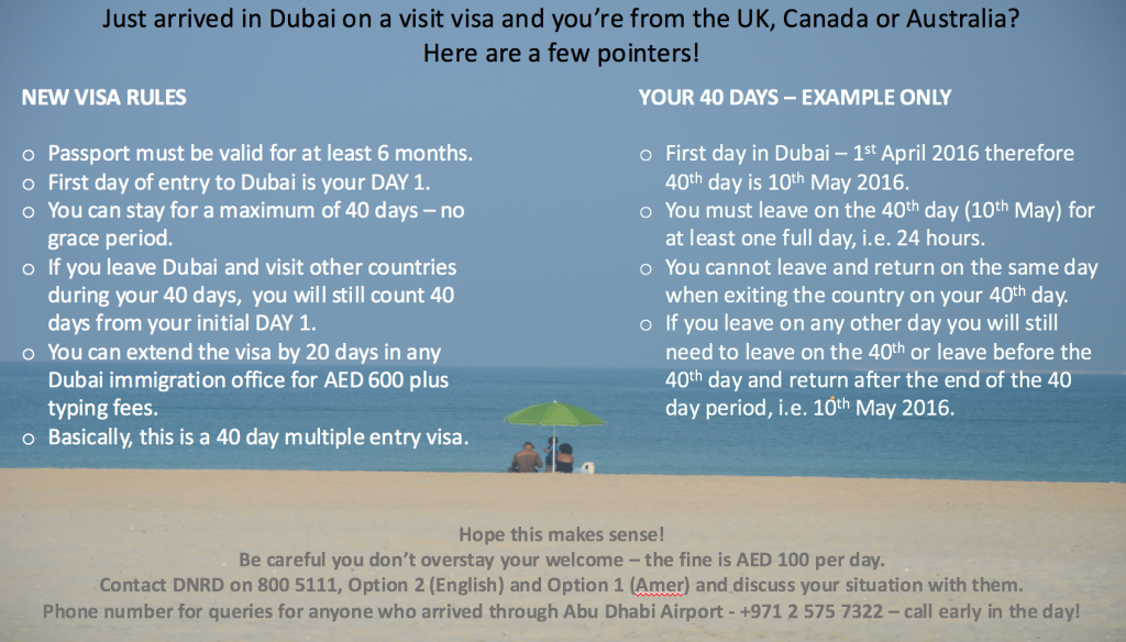 40 day visa rule, april 2016 visa change in rules, dubai, uk visa rule change for visit visa, visit visa, Australia, Canada, visit visa changes